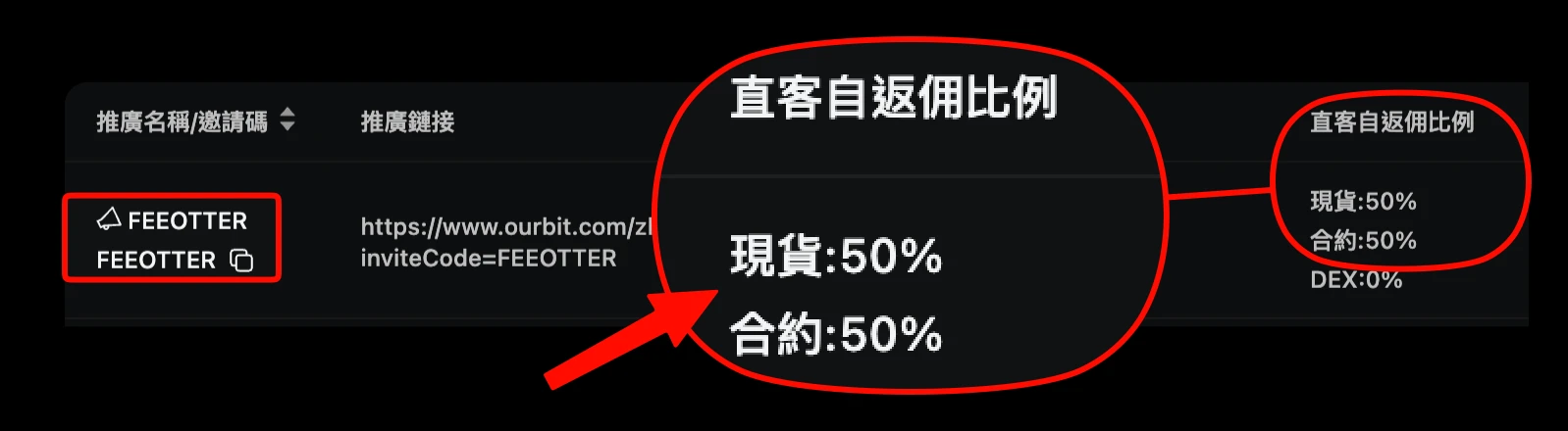 Ourbit 推薦人聯盟後台的邀請碼設定