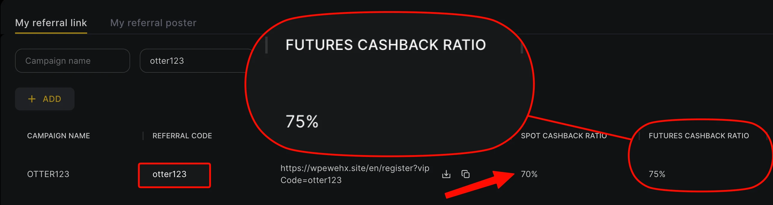 Our WEEX referral code in the affiliate dashboard