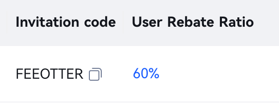 BTCC Referral code FEEOTTER