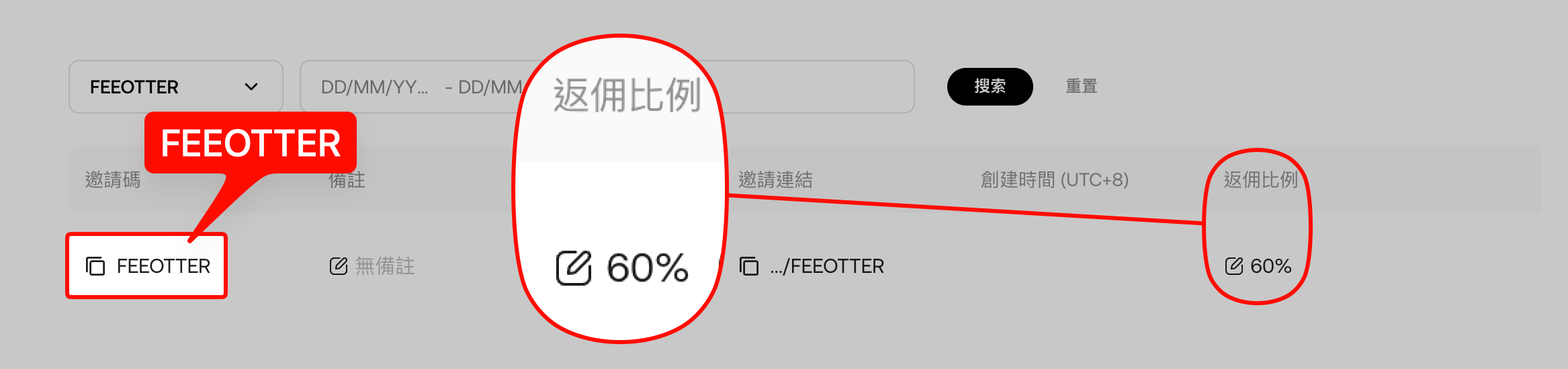 KuCoin 邀请码 FEEOTTER