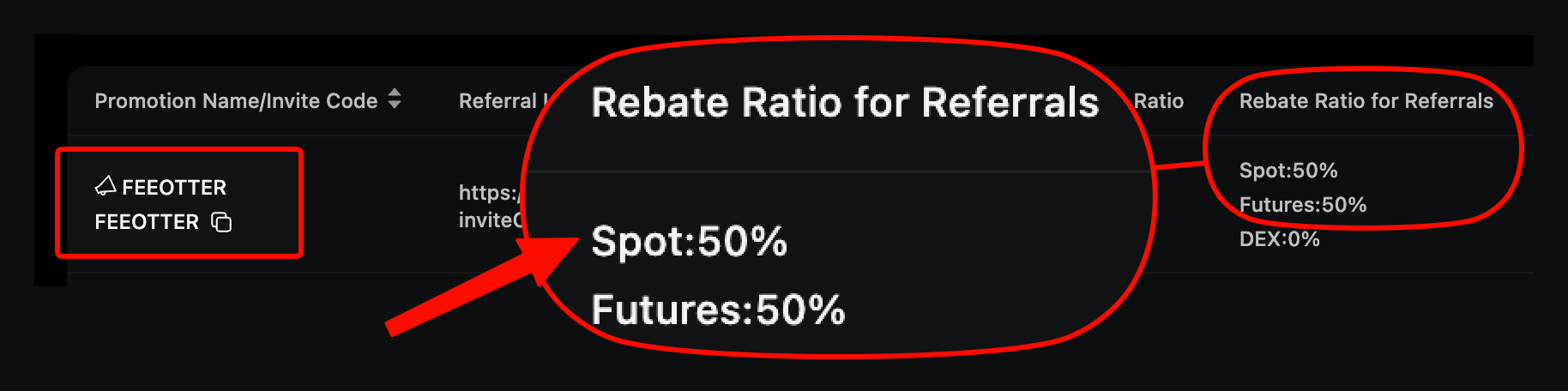 Ourbit Referral code FEEOTTER